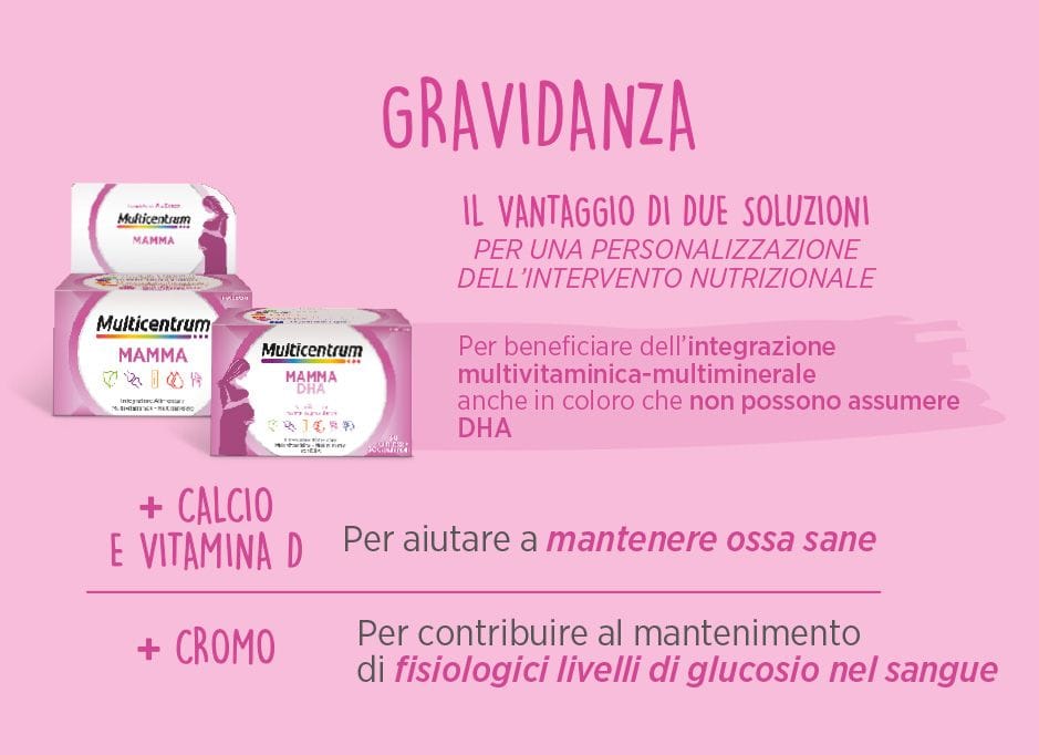 GRAVIDANZA